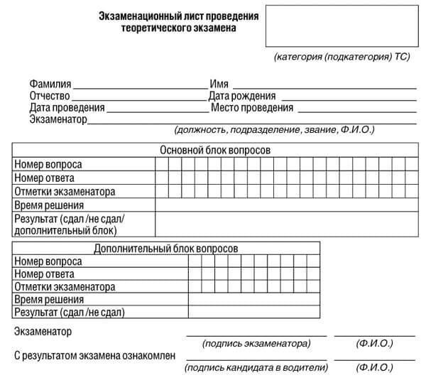 купить лист сдачи теоретического экзамена ПДД в Омской Области